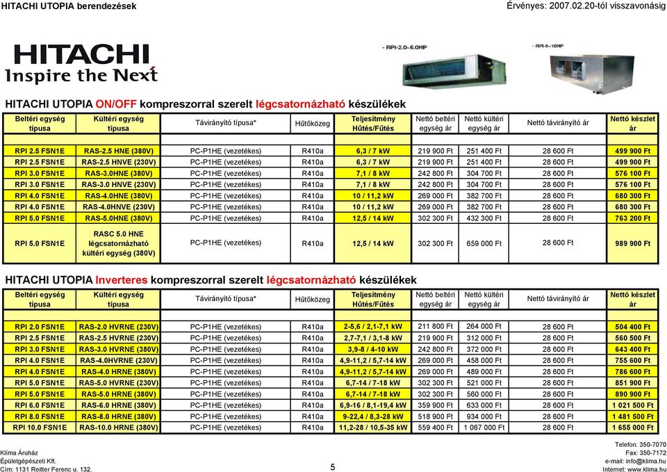 0HNE (380V) 10 / 11,2 kw 269 000 Ft 382 700 Ft 680 300 Ft RPI 4.0 FSN1E RAS4.0HNVE (230V) 10 / 11,2 kw 269 000 Ft 382 700 Ft 680 300 Ft RPI 5.0 FSN1E RAS5.