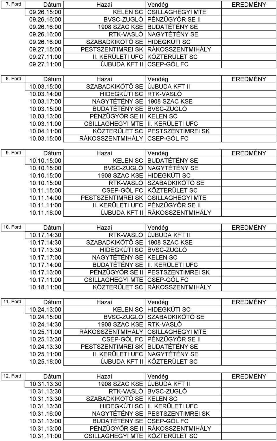 15:00 SZABADKIKÖTŐ SE ÚJBUDA KFT II 10.03.14:00 HIDEGKÚTI SC RTK-VASLÓ 10.03.17:00 NAGYTÉTÉNY SE 1908 SZAC KSE 10.03.15:00 BUDATÉTÉNY SE BVSC-ZUGLÓ 10.03.13:00 PÉNZÜGYŐR SE II KELEN SC 10.03.11:00 CSILLAGHEGYI MTE II.