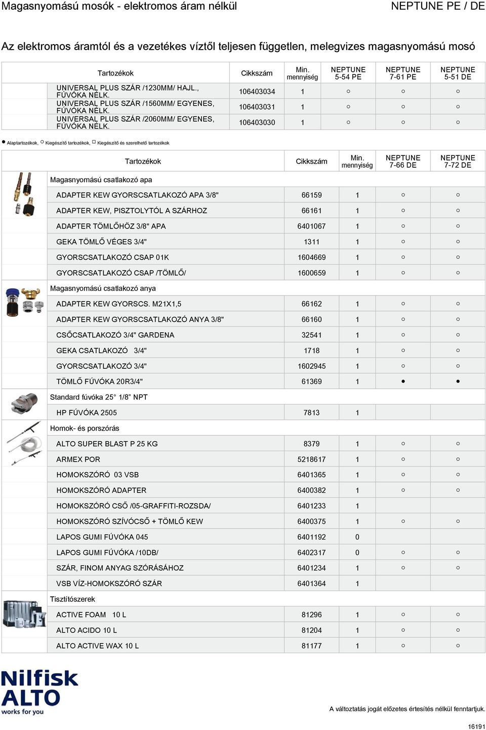 tartozékok 7-66 DE 7-72 DE Magasnyomású csatlakozó apa ADAPTER KEW GYORSCSATLAKOZÓ APA 3/8" 66159 1 ADAPTER KEW, PISZTOLYTÓL A SZÁRHOZ 66161 1 ADAPTER TÖMLŐHÖZ 3/8" APA 6401067 1 GEKA TÖMLŐ VÉGES