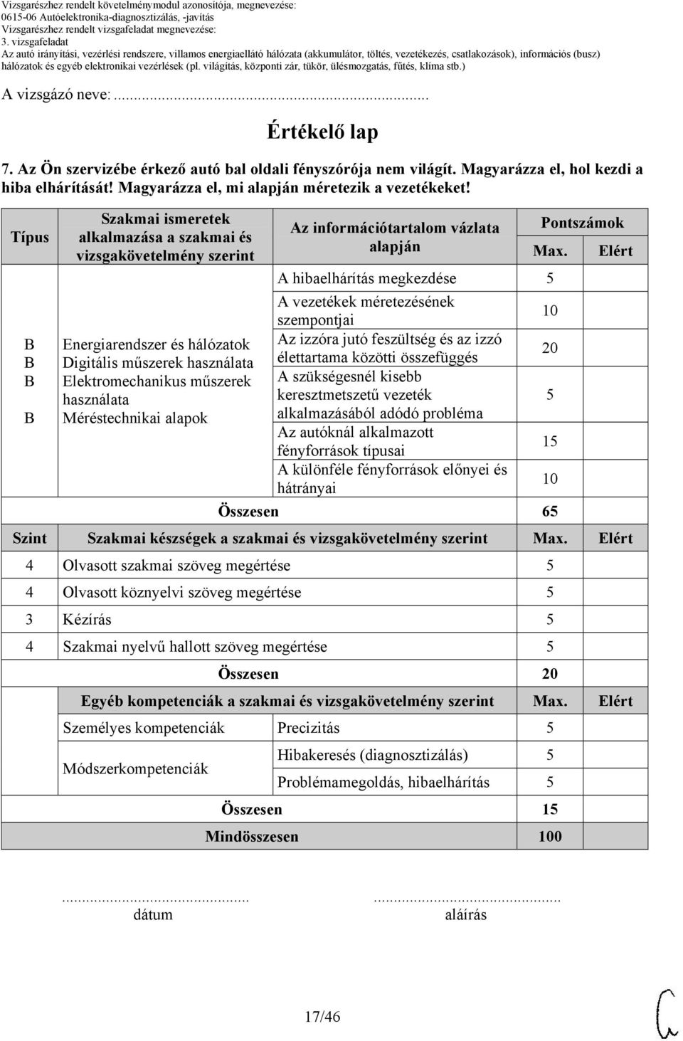 A hibaelhárítás megkezdése 5 A vezetékek méretezésének szempontjai Energiarendszer és hálózatok Az izzóra jutó feszültség és az izzó 20 Digitális műszerek használata élettartama közötti összefüggés