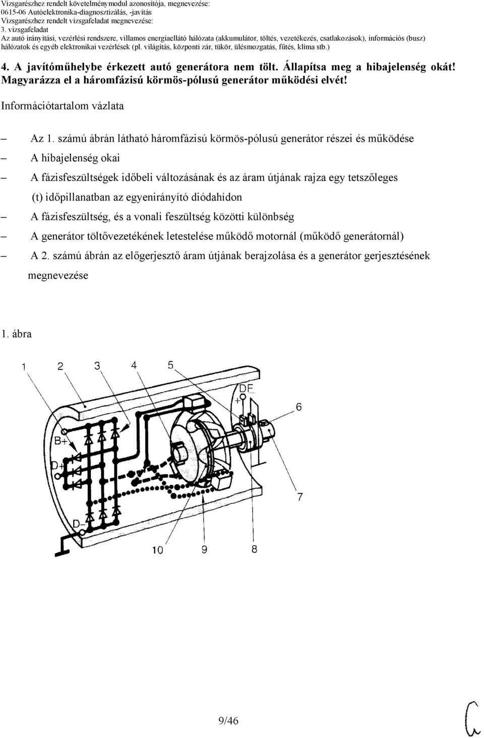 számú ábrán látható háromfázisú körmös-pólusú generátor részei és működése A hibajelenség okai A fázisfeszültségek időbeli változásának és az áram útjának rajza egy