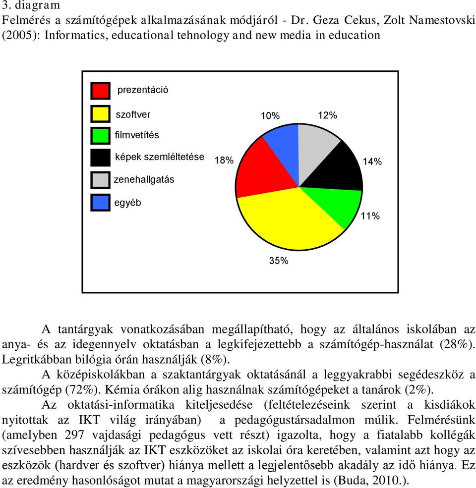 tantárgyak vonatkozásában megállapítható, hogy az általános iskolában az anya- és az idegennyelv oktatásban a legkifejezettebb a számítógép-használat (28%). Legritkábban bilógia órán használják (8%).
