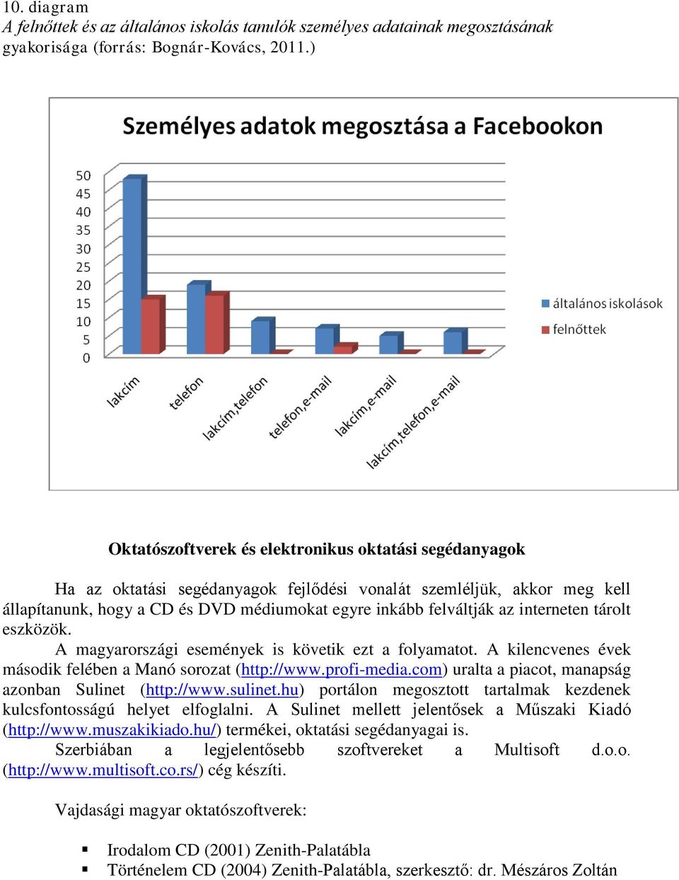 interneten tárolt eszközök. A magyarországi események is követik ezt a folyamatot. A kilencvenes évek második felében a Manó sorozat (http://www.profi-media.