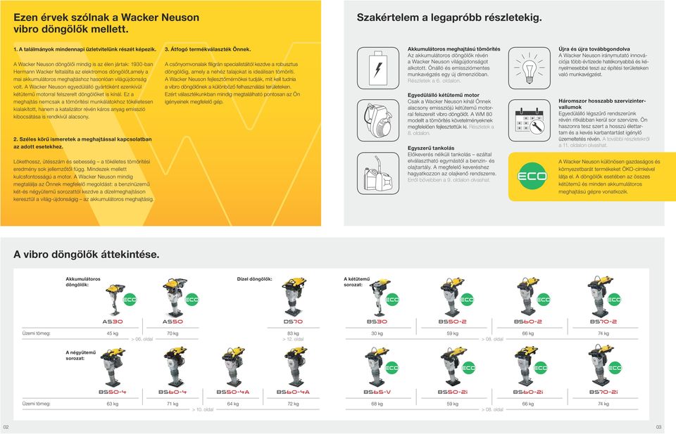 A Wacker Neuson egyedülálló gyártóként ezenkívül kétütemű motorral felszerelt döngölőket is kínál.