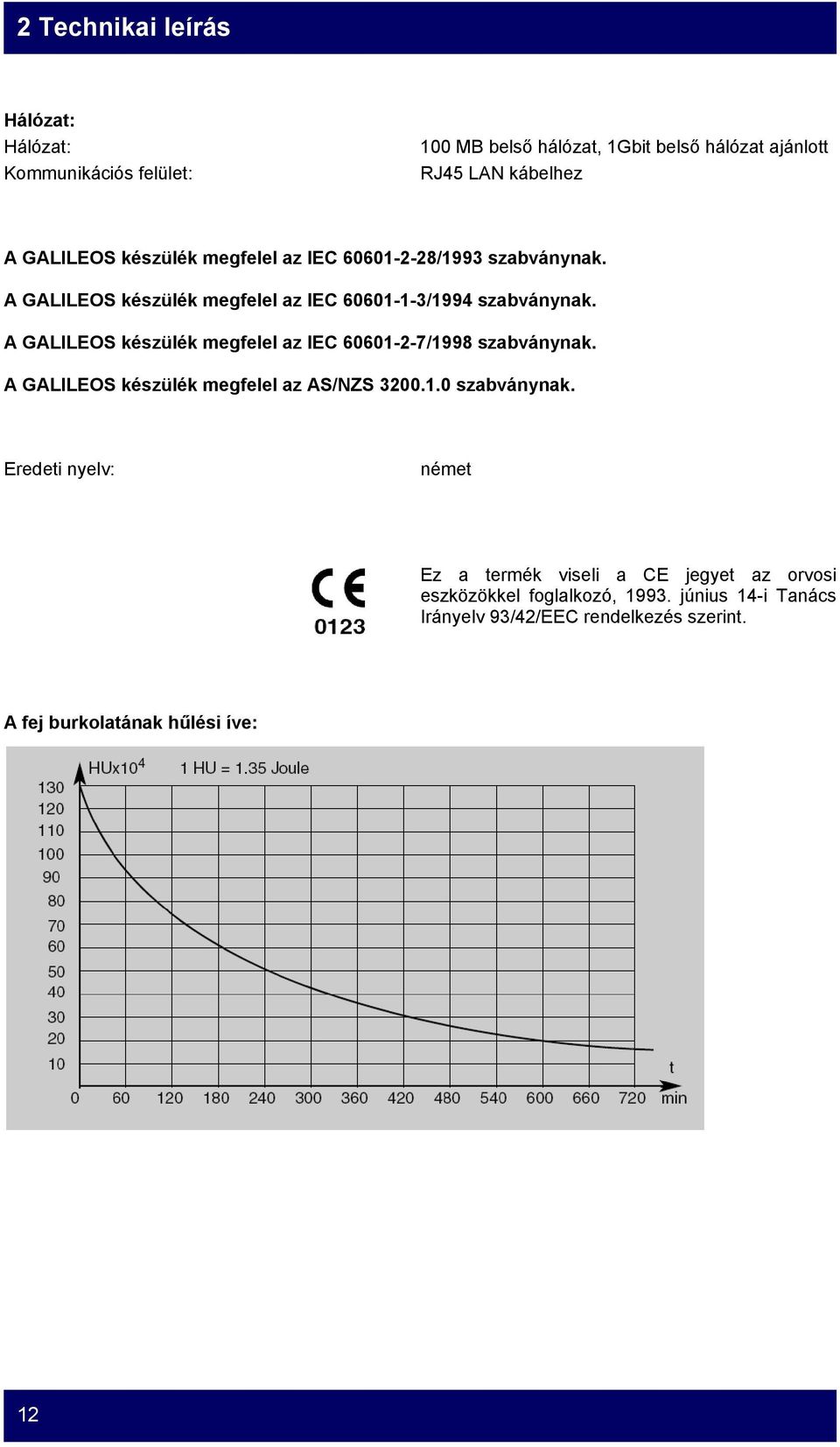 A GALILEOS készülék megfelel az IEC 60601-2-7/1998 szabványnak. A GALILEOS készülék megfelel az AS/NZS 3200.1.0 szabványnak.