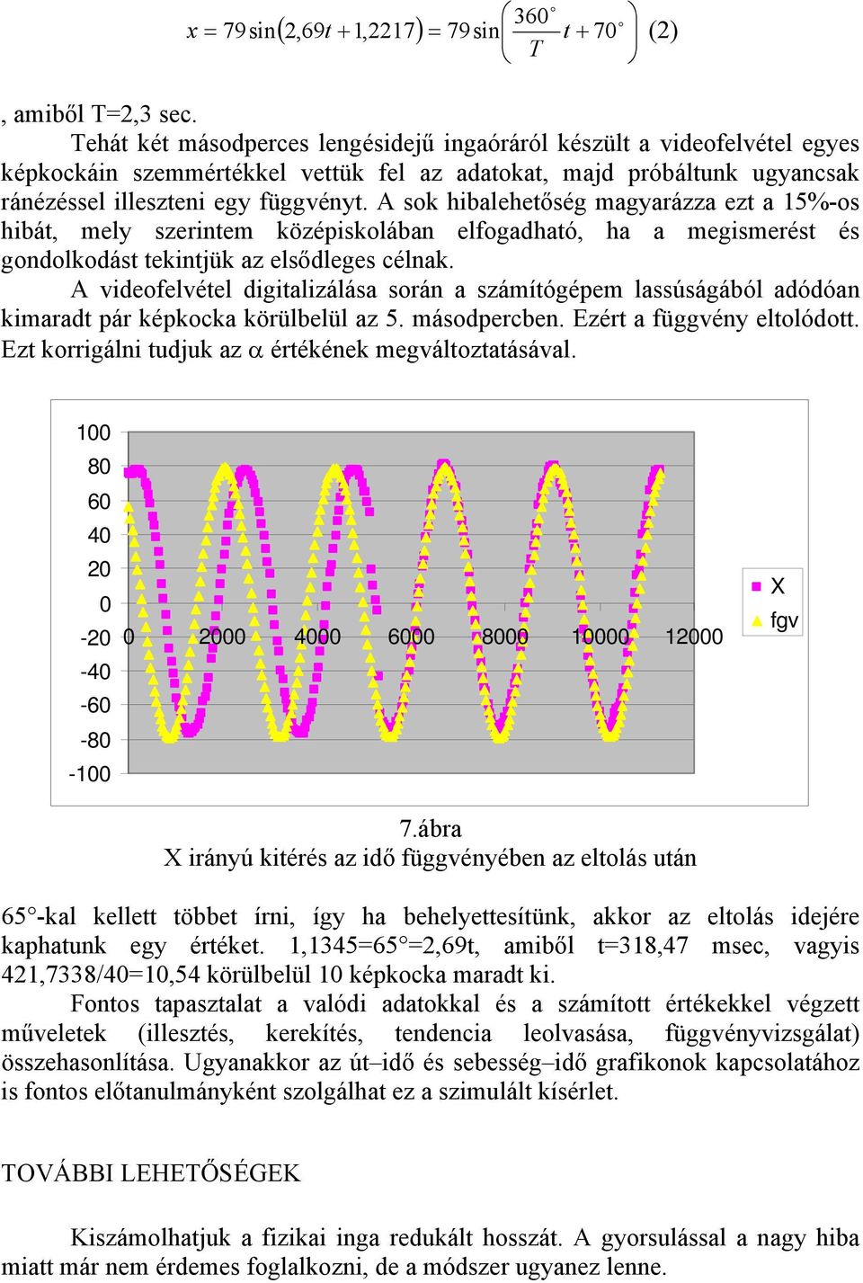 A sok hibalehetőség magyarázza ezt a 15%-os hibát, mely szerintem középiskolában elfogadható, ha a megismerést és gondolkodást tekintjük az elsődleges célnak.