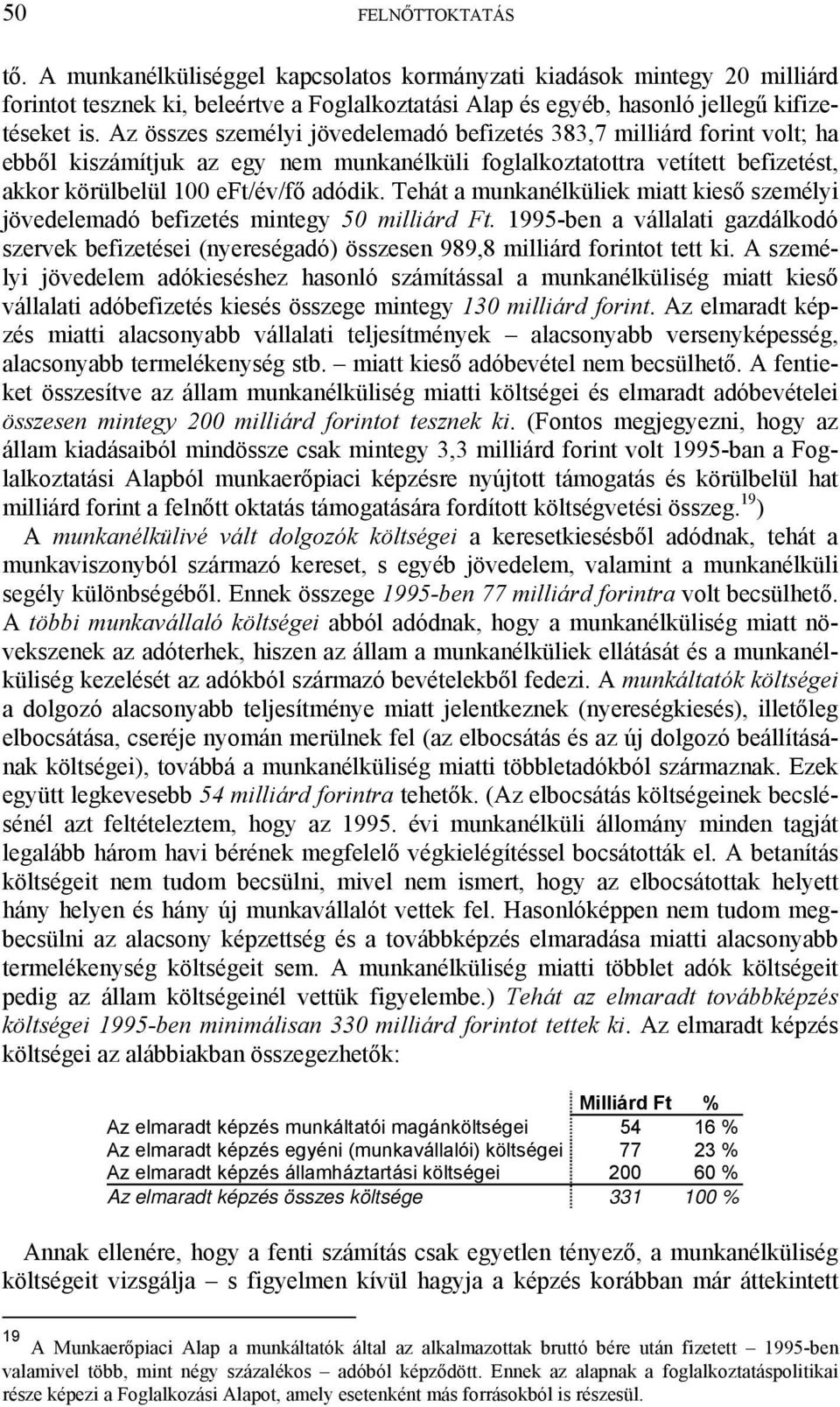 Tehát a munkanélküliek miatt kieső személyi jövedelemadó befizetés mintegy 50 milliárd Ft. 1995-ben a vállalati gazdálkodó szervek befizetései (nyereségadó) összesen 989,8 milliárd forintot tett ki.