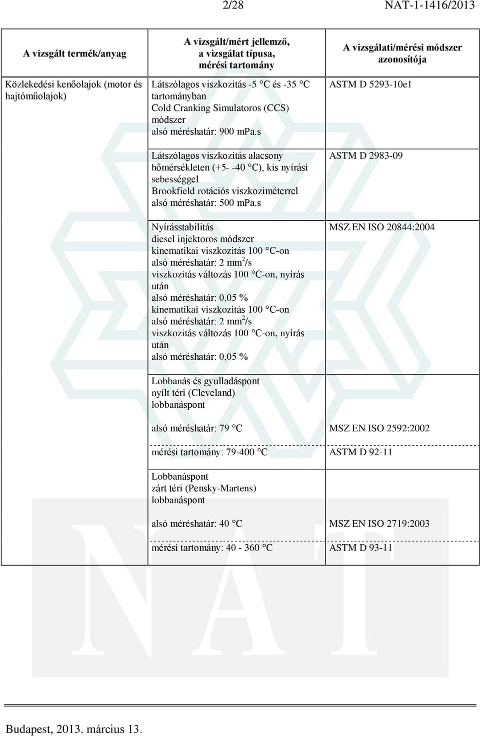 s Nyírásstabilitás diesel injektoros módszer kinematikai viszkozitás 100 C-on alsó méréshatár: 2 mm 2 /s viszkozitás változás 100 C-on, nyírás után alsó méréshatár: 0,05 % kinematikai viszkozitás 100