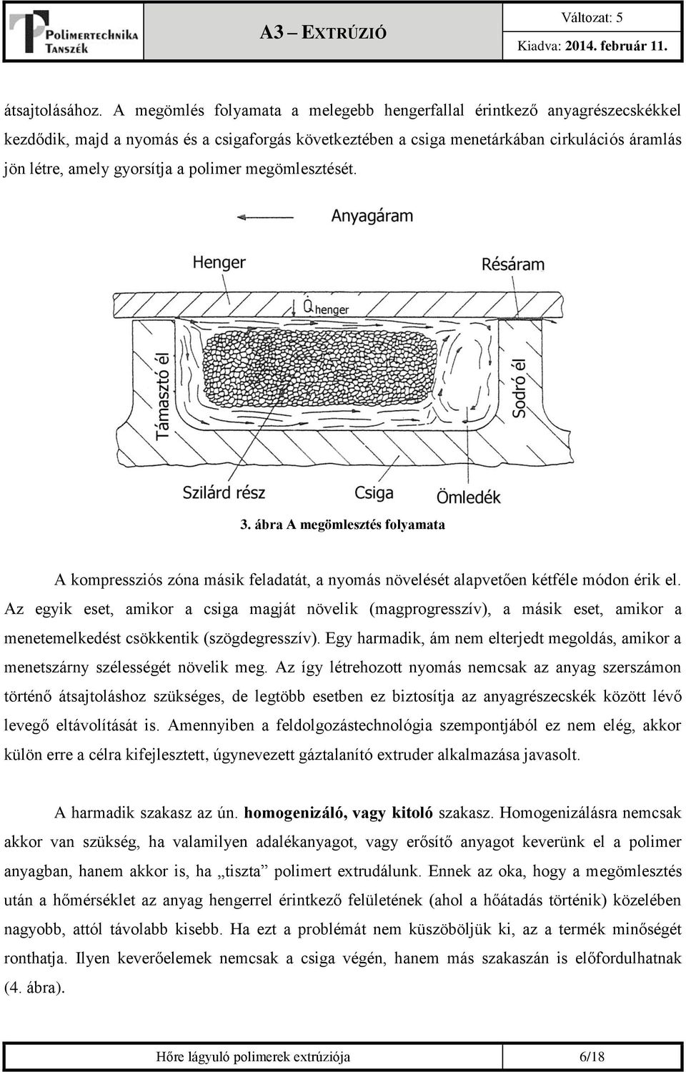 polimer megömlesztését. 3. ábra A megömlesztés folyamata A kompressziós zóna másik feladatát, a nyomás növelését alapvetően kétféle módon érik el.