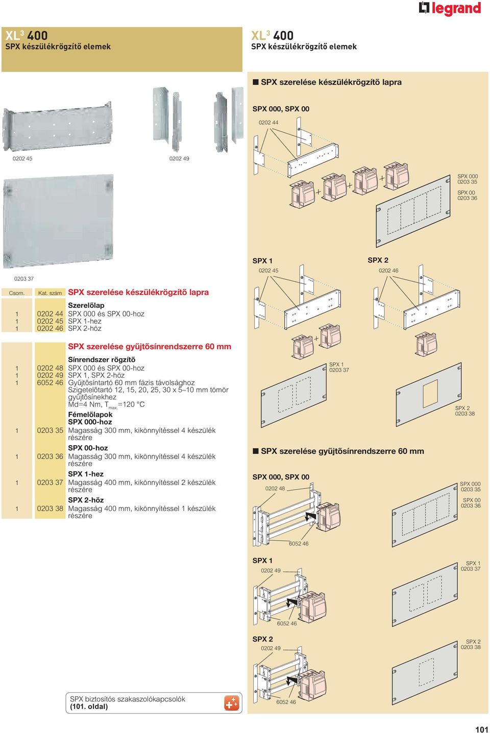 szám SPX szerelése készülékrögzítő lapra Szerelőlap 1 0202 44 SPX 000 és SPX 00-hoz 1 0202 45 SPX 1-hez 1 0202 46 SPX 2-höz SPX szerelése gyűjtősínrendszerre 60 mm Sínrendszer rögzítő 1 0202 48 SPX