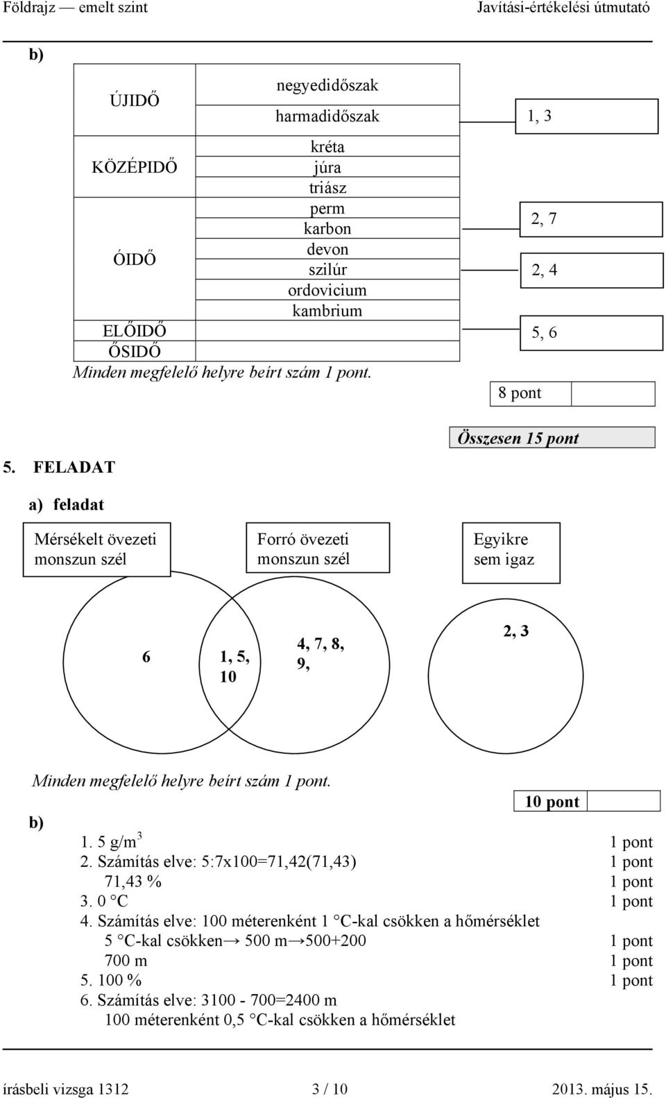 FELADAT Összesen 15 pont feladat Mérsékelt övezeti monszun szél Forró övezeti monszun szél Egyikre sem igaz 6 1, 5, 10 4, 7, 8, 9, 2, 3 Minden megfelelő helyre beírt