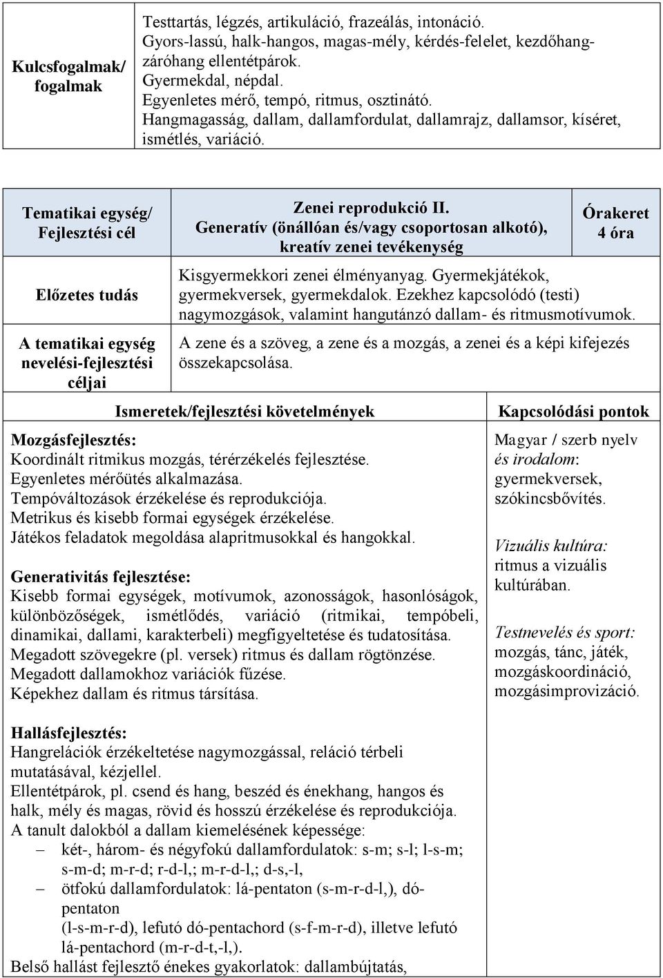 Tematikai egység/ A tematikai egység nevelési-fejlesztési céljai Zenei reprodukció II.