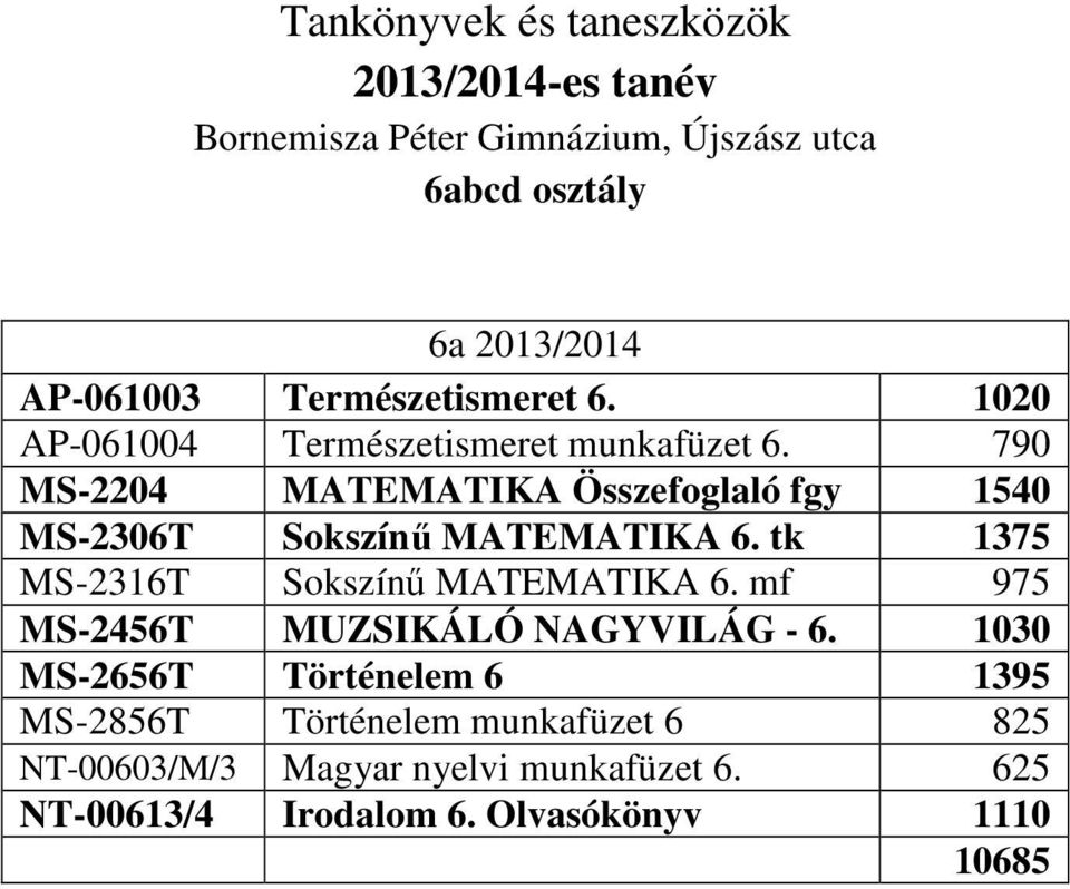 790 MS-2204 MATEMATIKA Összefoglaló fgy 1540 MS-2306T Sokszínű MATEMATIKA 6. tk 1375 MS-2316T Sokszínű MATEMATIKA 6.