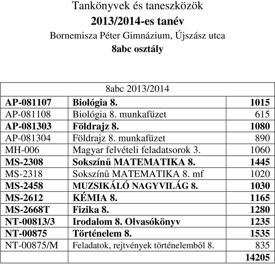 munkafüzet 890 MH-006 Magyar felvételi feladatsorok 3. 1060 MS-2308 Sokszínű MATEMATIKA 8. 1445 MS-2318 Sokszínű MATEMATIKA 8.