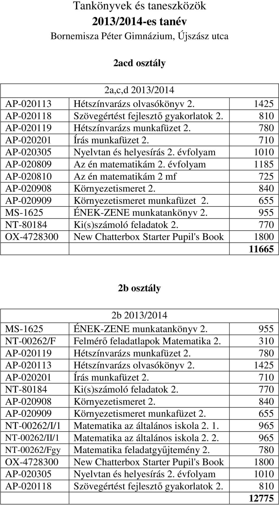 évfolyam 1010 AP-020809 Az én matematikám 2. évfolyam 1185 AP-020810 Az én matematikám 2 mf 725 AP-020908 Környezetismeret 2. 840 AP-020909 Környezetismeret munkafüzet 2.