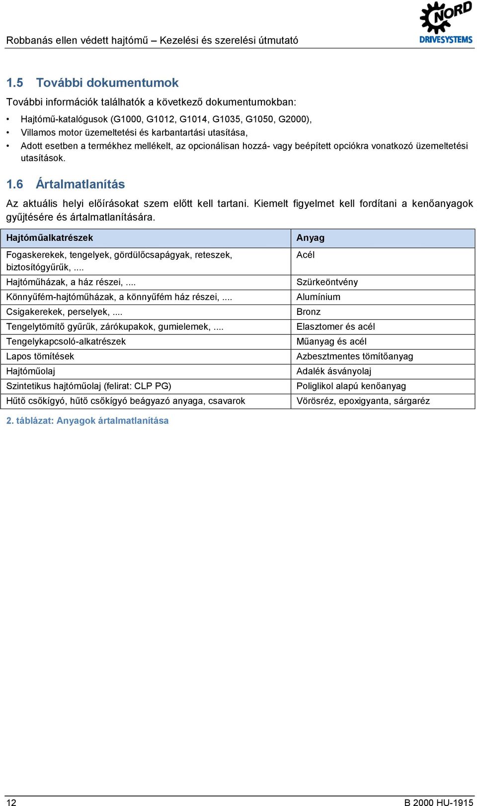 utasítása, Adott esetben a termékhez mellékelt, az opcionálisan hozzá- vagy beépített opciókra vonatkozó üzemeltetési utasítások. 1.