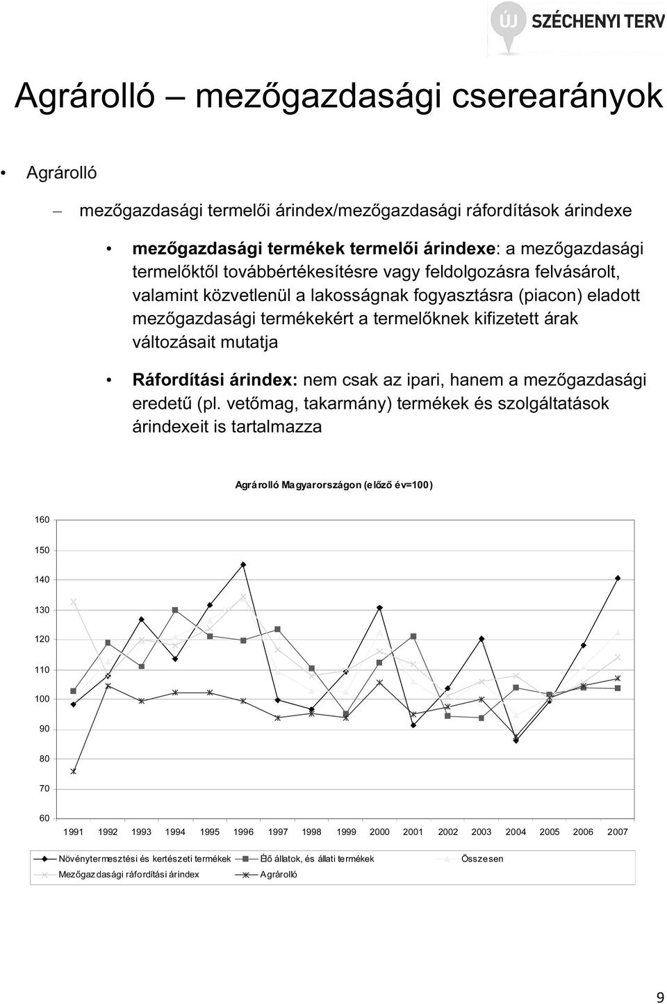 Ráfordítási árindex: nem csak az ipari, hanem a mezőgazdasági eredetű (pl.