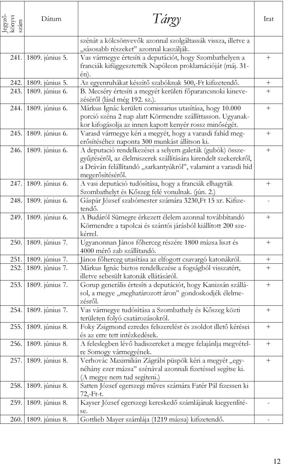 1809. június 6. B. Mecséry értesíti a megyét kerületi főparancsnoki kinevezéséről (lásd még 192. sz.). 244. 1809. június 6. Márkus Ignác kerületi comissarius utasítása, hogy 000 porció széna 2 nap alatt Körmendre szállíttasson.