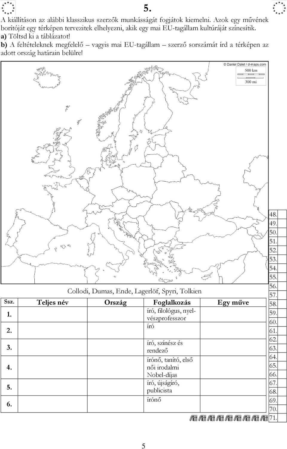 b) A feltételeknek megfelelı vagyis mai EU-tagállam szerzı sorszámát írd a térképen az adott ország határain belülre! 5.