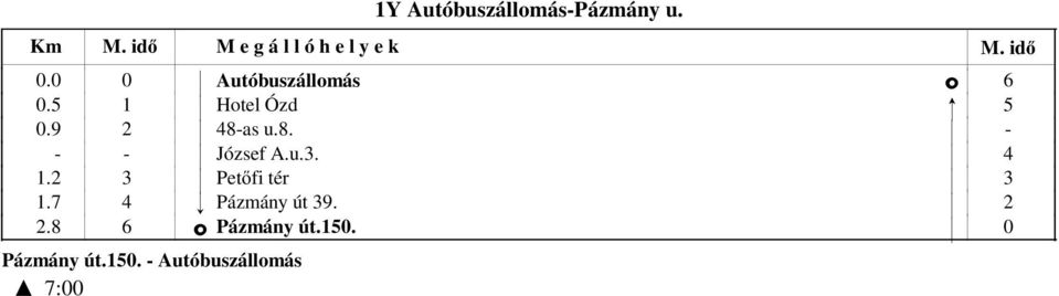 9 2 k 48-as u.8. k - - - k József A.u.3. k 4 1.