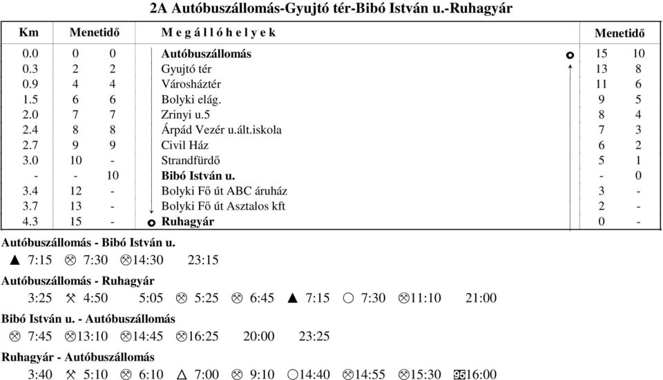 4 12 - k Bolyki Fő út ABC áruház k 3-3.7 13 -! Bolyki Fő út Asztalos kft - 4.3 15 - o Ruhagyár - Autóbuszállomás - Bibó István u.