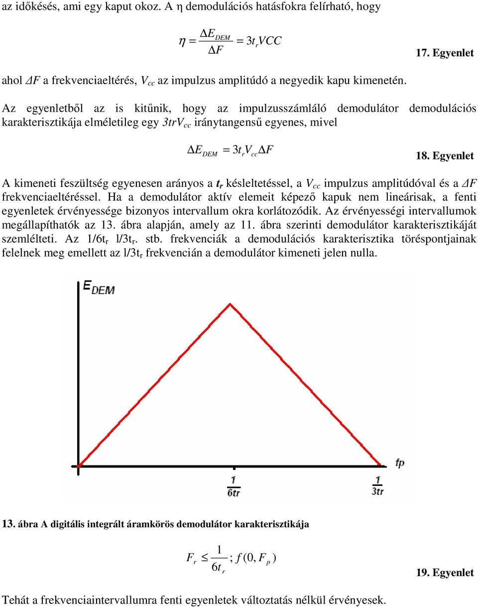 Egyenlet A kieneti feszültség egyenesen arányos a t r késleltetéssel, a V cc ipulzus aplitúdóal és a F frekenciaeltéréssel.