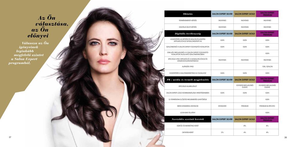 EXPERT SILVER SALON EXPERT GOLD HOZZÁFÉRÉS AZ KÉPZÉSI ÉS SZALON FEJLESZTÉSI APPLIKÁCIÓHOZ MYSALONEXPERT.