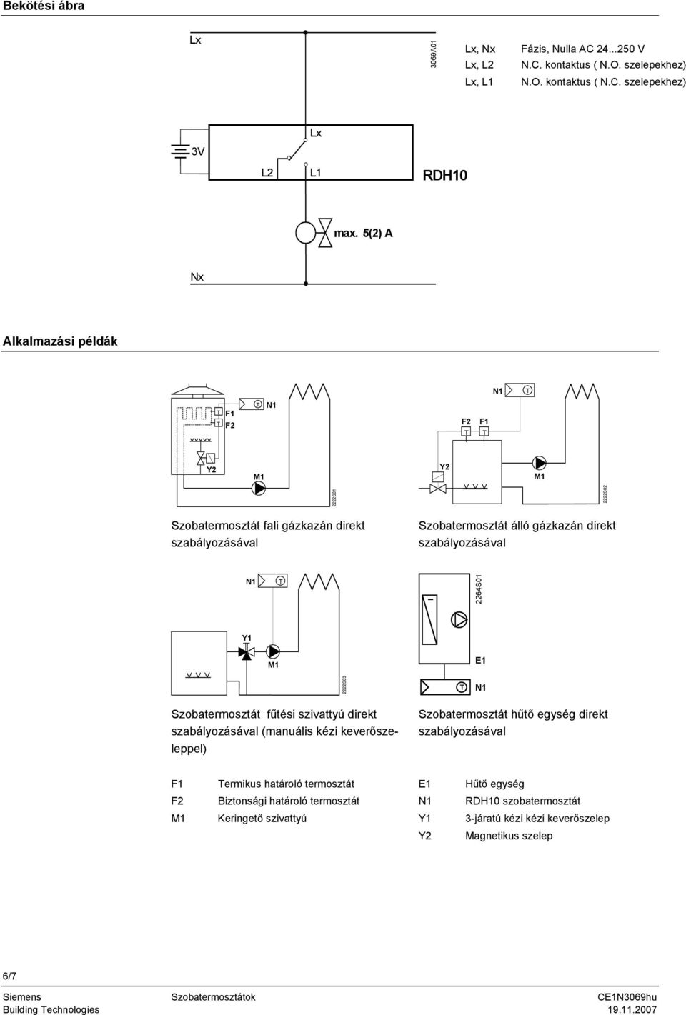 E1 2222S03 Szobatermosztát fűtési szivattyú direkt szabályozásával (manuális kézi keverőszeleppel) Szobatermosztát hűtő egység direkt szabályozásával F1 F2 ermikus határoló