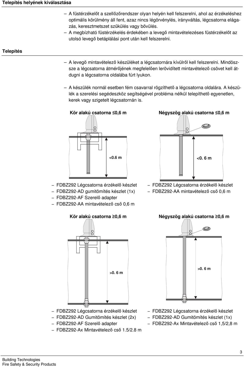 A levegő mintavételező készüléket a légcsatornára kívülről kell felszerelni.