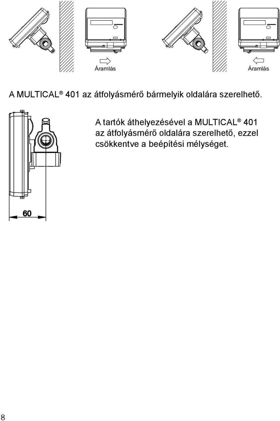 A tartók áthelyezésével a MULTICAL 401 az