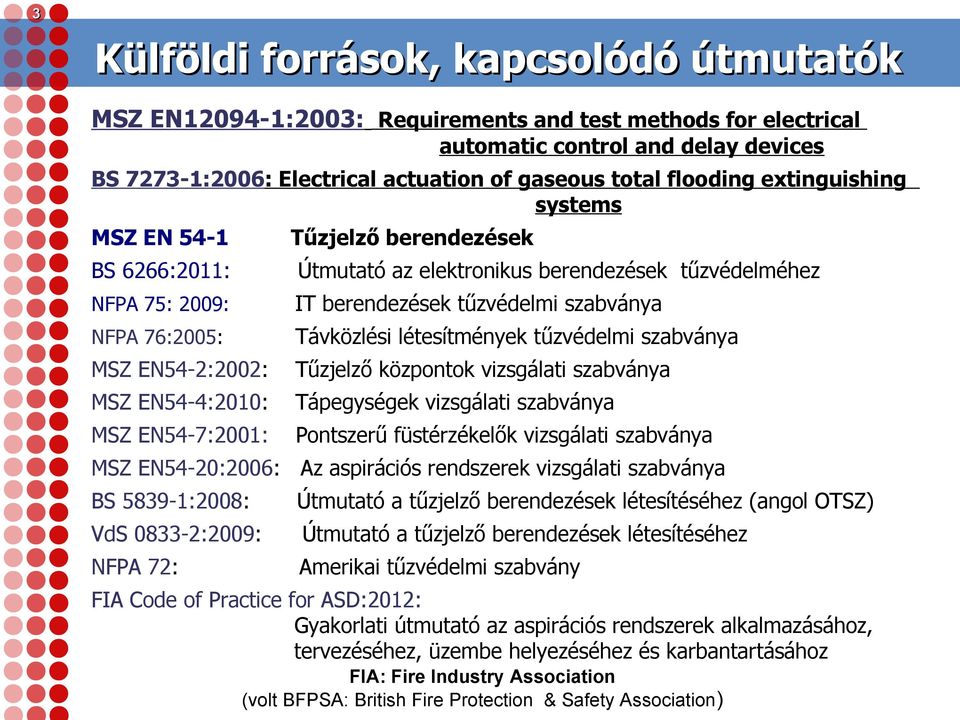 Távközlési létesítmények tűzvédelmi szabványa MSZ EN54-2:2002: Tűzjelző központok vizsgálati szabványa MSZ EN54-4:2010: Tápegységek vizsgálati szabványa MSZ EN54-7:2001: Pontszerű füstérzékelők