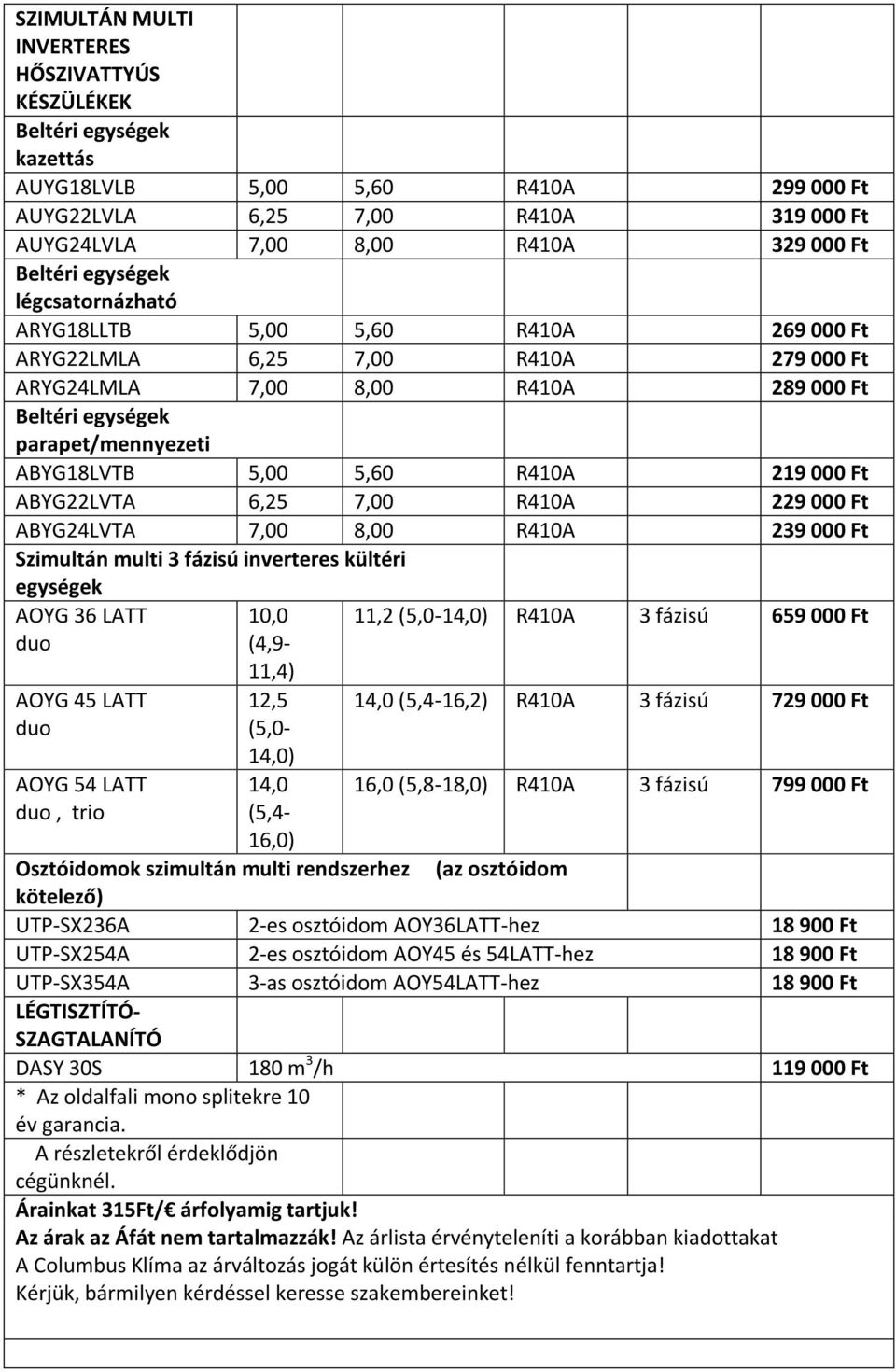 000 ABYG24LVTA 7,00 8,00 R410A 239 000 Szimultán multi 3 fázisú inverteres kültéri AOYG 36 LATT AOYG AOYG 54 LATT, trio 10,0 (4,9-14,0 11,2 R410A 3 fázisú 659 000 14,0 16,2) R410A 3 fázisú 729 000