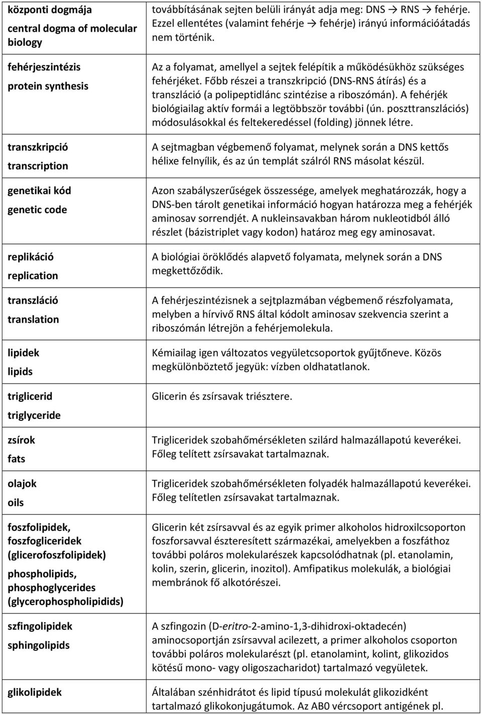glikolipidek továbbításának sejten belüli irányát adja meg: DNS RNS fehérje. Ezzel ellentétes (valamint fehérje fehérje) irányú információátadás nem történik.