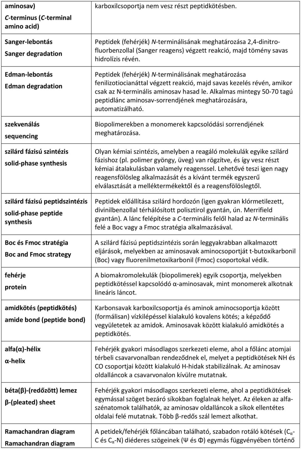 lemez β (pleated) sheet Ramachandran diagram Ramachandran diagram karboxilcsoportja nem vesz részt peptidkötésben.
