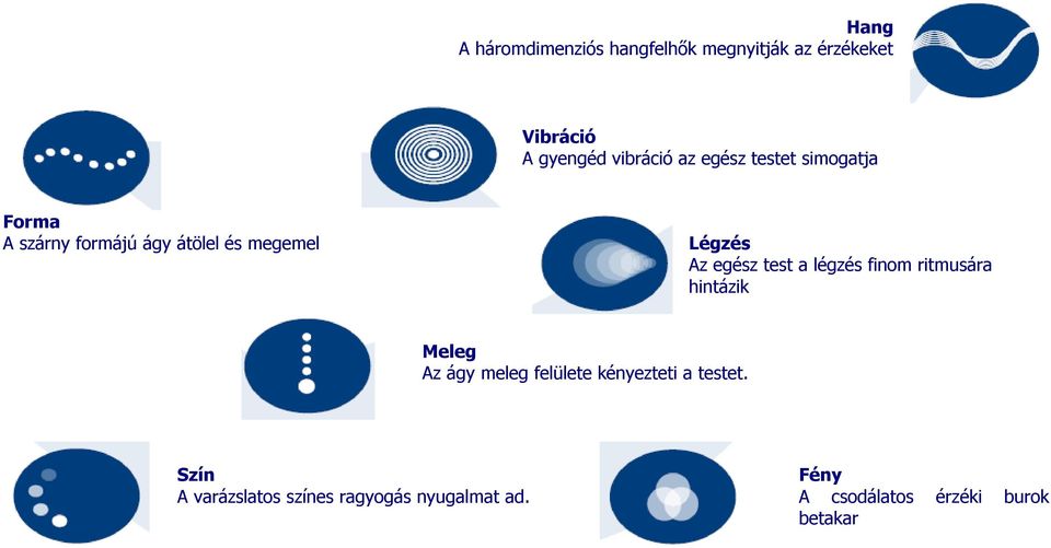 test a légzés finom ritmusára hintázik Meleg Az ágy meleg felülete kényezteti a testet.