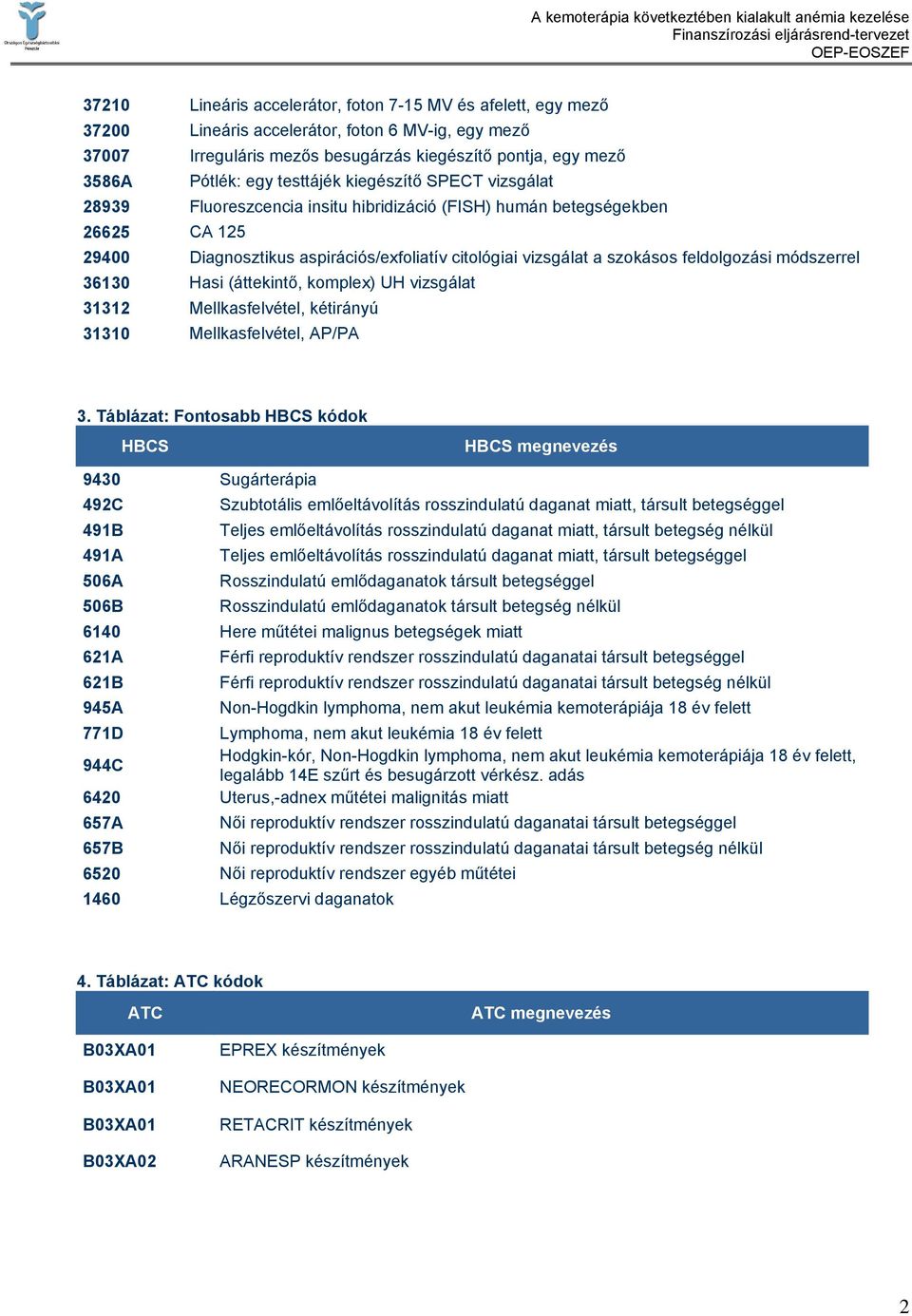 feldolgozási módszerrel 36130 Hasi (áttekintő, komplex) UH vizsgálat 31312 Mellkasfelvétel, kétirányú 31310 Mellkasfelvétel, AP/PA 3.