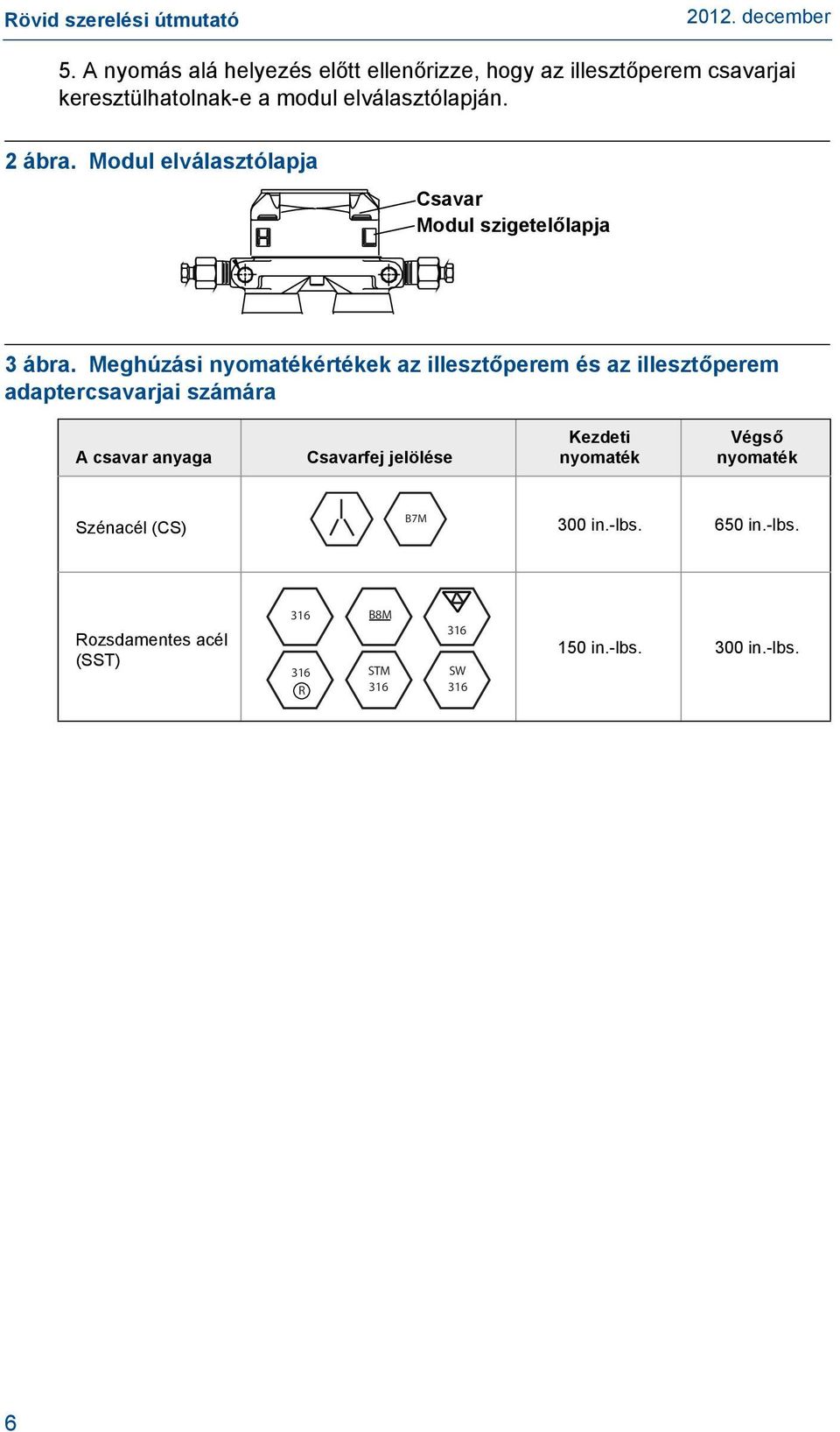 Meghúzási nyomatékértékek az illesztőperem és az illesztőperem adaptercsavarjai számára A csavar anyaga Csavarfej