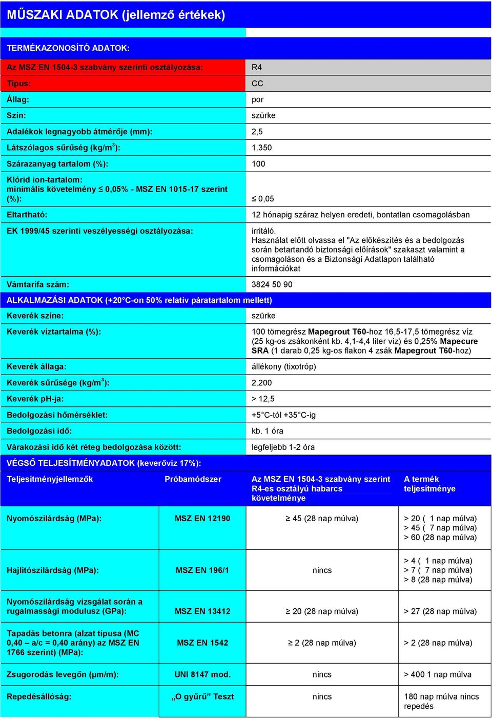 350 Szárazanyag tartalom (%): 100 Klórid ion-tartalom: minimális követelmény 0,05% - MSZ EN 1015-17 szerint (%): 0,05 Eltartható: EK 1999/45 szerinti veszélyességi osztályozása: Vámtarifa szám: 3824