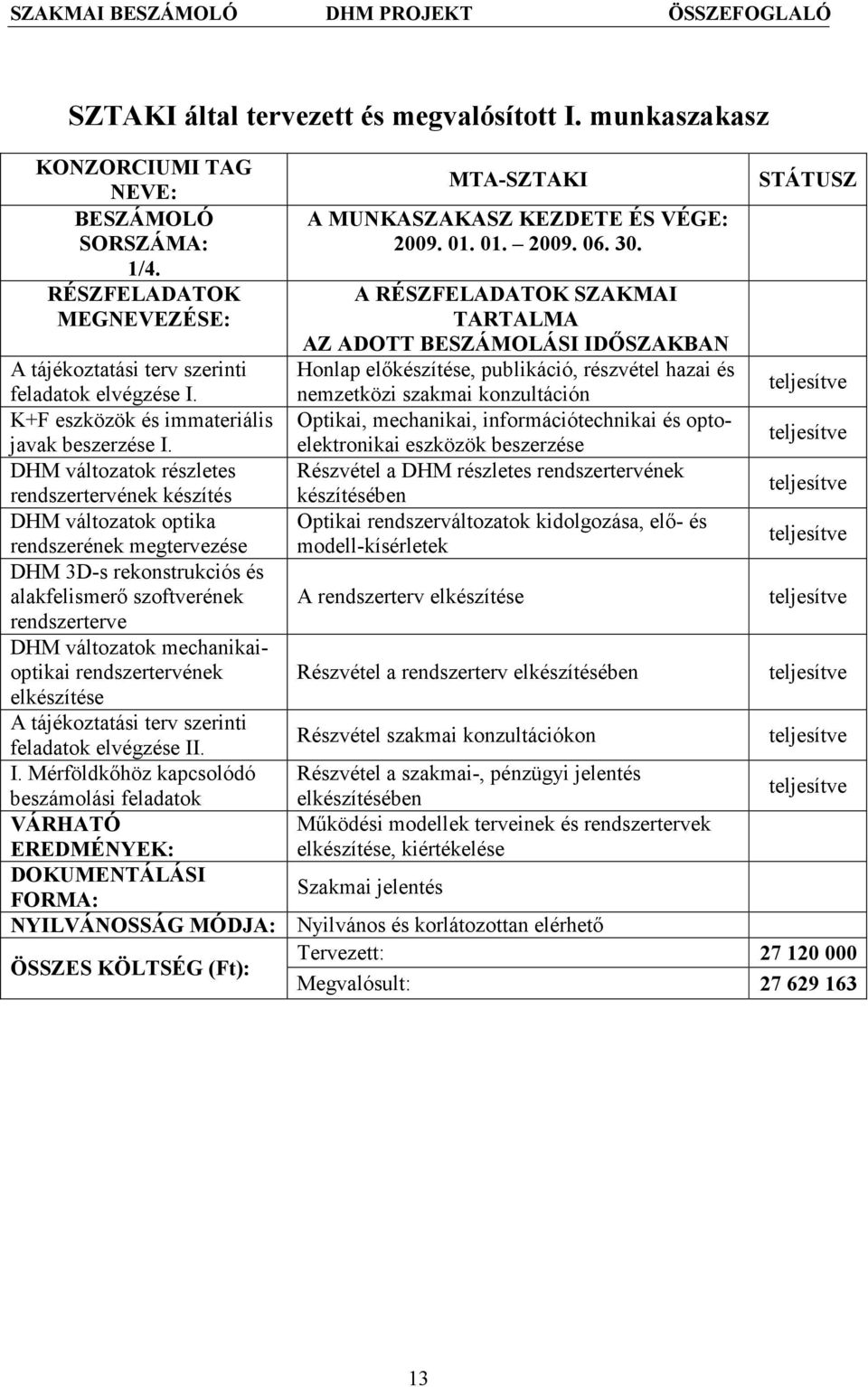 optoelektronikai eszközök beszerzése Részvétel a DHM részletes rendszertervének készítésében Optikai rendszerváltozatok kidolgozása, elő- és modell-kísérletek STÁTUSZ A tájékoztatási terv szerinti