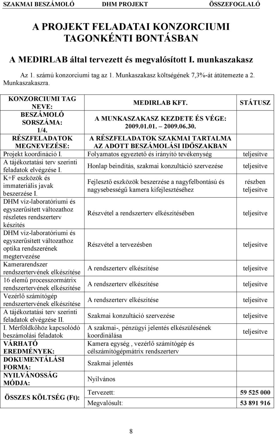 RÉSZFELADATOK MEG EVEZÉSE: A RÉSZFELADATOK SZAKMAI TARTALMA AZ ADOTT BESZÁMOLÁSI IDŐSZAKBA Projekt koordináció I.