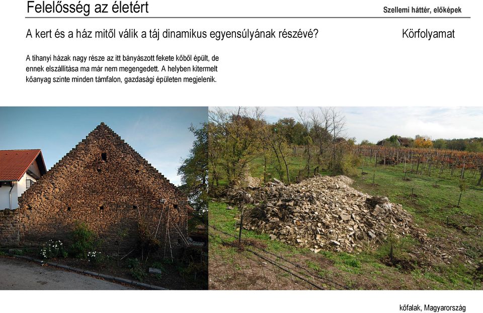 Körfolyamat A tihanyi házak nagy része az itt bányászott fekete kőből épült,