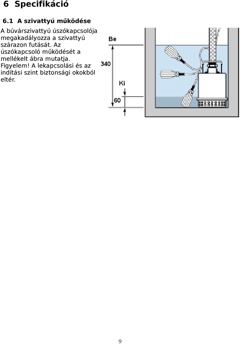 megakadályozza a szivattyú szárazon futását.
