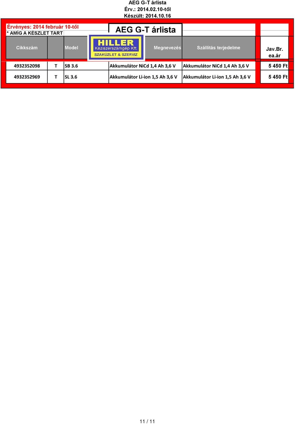 NiCd 1,4 Ah 3,6 V 5 450 Ft 4932352969 T SL 3.