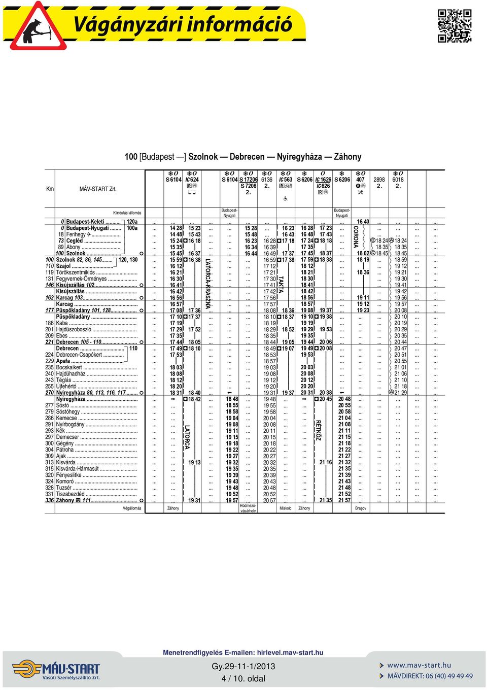 Ksúszállás. Krcg 13 Krcg. Püspökldány 11, 12. Püspökldány Kb. Hdúszoboszló.. Ebes.. Debrecen 15-11.. Debrecen.. 11 Debrecen-Cspókert Apf.. Bocskkert Hdúhdház. Téglás.. Úfehértó.