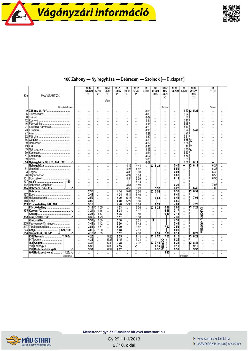 Úfehértó. Téglás.. Hdúhdház. Bocskkert Ap f.. 11 Debrecen-Cspókert Debrecen 15-11. Debrecen.. Ebes.. Hdúszoboszló.. Kb. Püspökldány 11, 12. Püspökldány Krcg 13 Krcg. Ksúszállás 