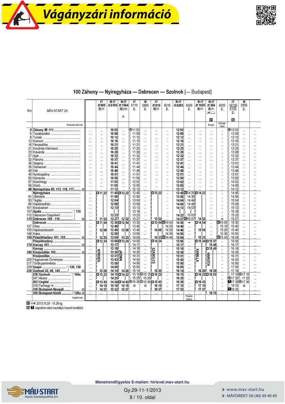 Sóstóhegy.. Sóstó Nyíregyház, 113, 1, 117 Nyíregyház. Úfehértó. Téglás.. Hdúhdház. Bocskkert Ap f.. 11 Debrecen-Cspókert Debrecen 15-11. Debrecen.. Ebes.. Hdúszoboszló.. Kb. Püspökldány 11, 12.