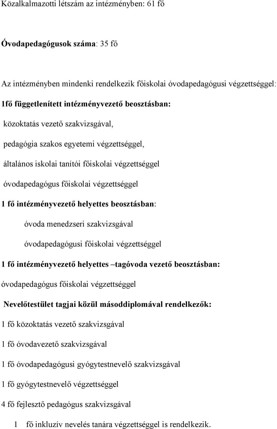 helyettes beosztásban: óvoda menedzseri szakvizsgával óvodapedagógusi főiskolai végzettséggel 1 fő intézményvezető helyettes tagóvoda vezető beosztásban: óvodapedagógus főiskolai végzettséggel