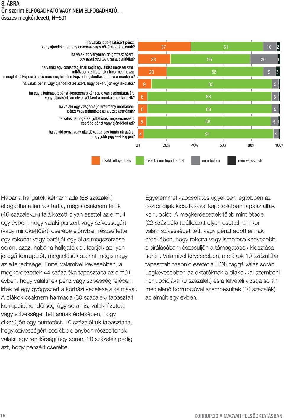 3 37 56 5 0 0 ha valaki egy családtagjának segít egy állást megszerezni, miközben az illetőnek nincs meg hozzá a megfelelő képesítése és más megfelelően képzett is jelentkezett arra a munkára?