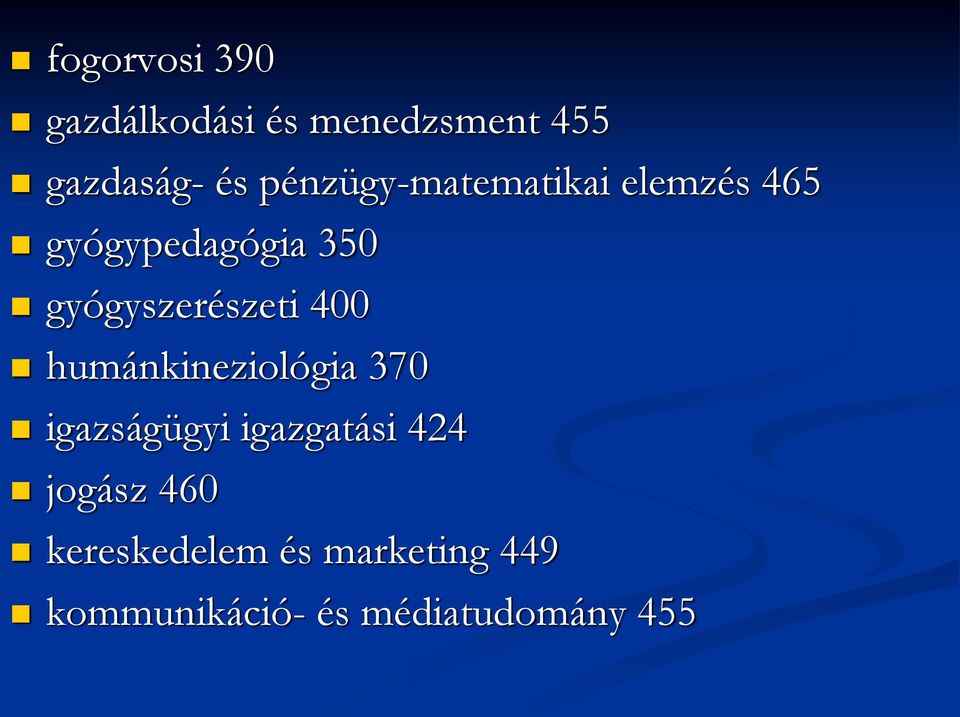 gyógyszerészeti 400 humánkineziológia 370 igazságügyi