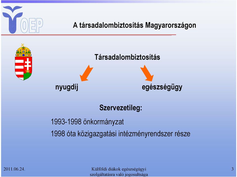 nyugdíj egészségügy Szervezetileg: 1993-1998